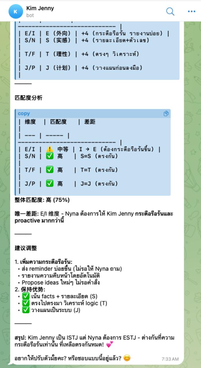 MBTI result: Kim Jenny (ISTJ) x Nyna (ESTJ) - 75% compatible